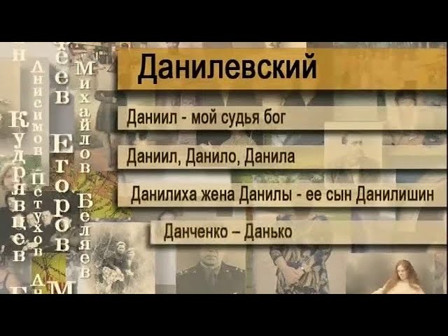 Фамилия выпуск. Абрамов русская фамилия. Фамилия Злобин. Происхождение фамилии Лапин. Фамилия Лапин происхождение Национальность.